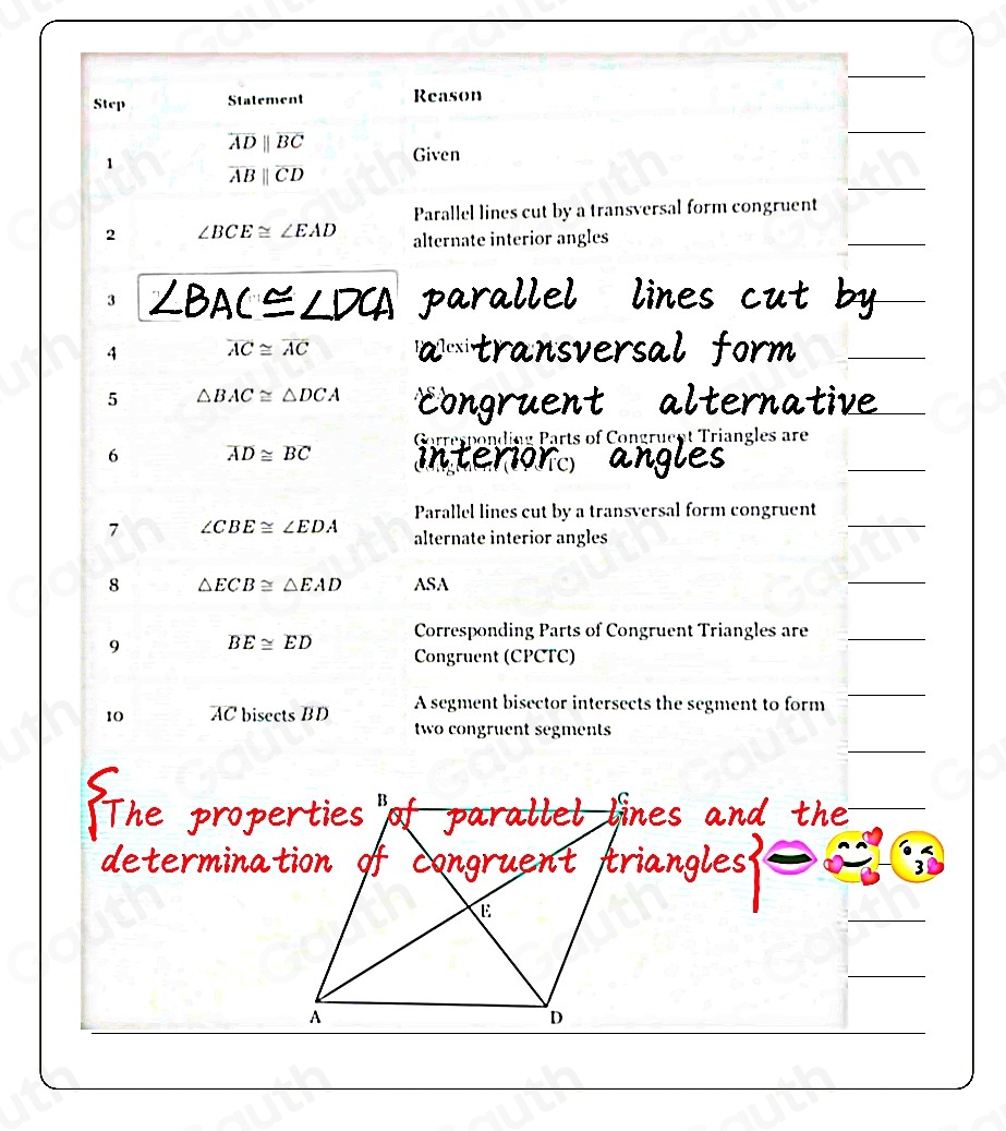 Step Statement Reason
overline ADparallel overline BC Given 
1
overline ABparallel overline CD
Parallel lines cut by a transversal form congruent 
2 ∠ BCE≌ ∠ EAD alternate interior angles 
3 BAC≌ ∠ DCA parallel lines cut by 
4 overline AC≌ overline AC a^(7cx) transversal form 
5 △ BAC≌ △ DCA Congruent alternative 
Gorresponding Parts of Congruent Triangles are 
6 overline AD≌ overline BC in teriono) angies 
Parallel lines cut by a transversal form congruent 
7 ∠ CBE≌ ∠ EDA alternate interior angles 
8 △ ECB≌ △ EAD ASA 
Corresponding Parts of Congruent Triangles are 
9 BE≌ ED
Congruent (CPCTC) 
10 AC bisects BD A segment bisector intersects the segment to form 
two congruent segments 
The properties