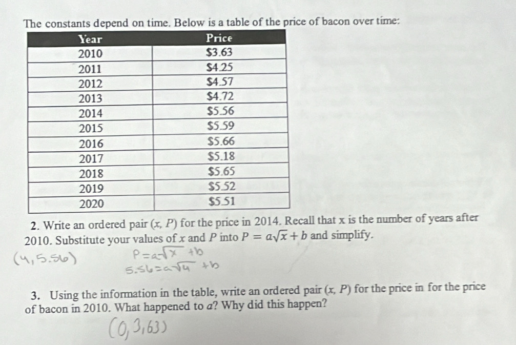 The constants depend on time. Below is a table of the price of bacon over time: 
2. Write an ordered pair (x,P) for the price in 2014. Recall that x is the number of years after
2010. Substitute your values of x and P into P=asqrt(x)+b and simplify. 
3. Using the information in the table, write an ordered pair (x,P) for the price in for the price 
of bacon in 2010. What happened to a? Why did this happen?