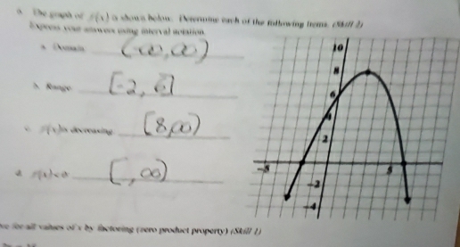 a shown bolow. Determine each of the fallowing frems. (haft 2 
o The graph of f(x) Express your answers using interval actation 
_ 
Domain 
b. Range_ 
__ 
_ f(x)<0</tex> 
ve fer all valses of v by factoring (vero product property) (Skill 1)