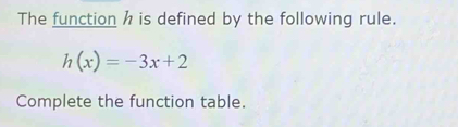 The function h is defined by the following rule.
h(x)=-3x+2
Complete the function table.