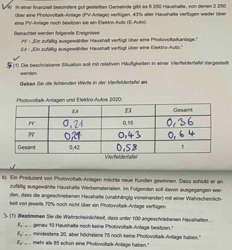 In einer finanziell besonders gut gestellten Gemeinde gibt es 6 250 Haushalte, von denen 2 250
über eine Photovoltaik-Anlage (PV-Anlage) verfügen. 43% aller Haushalte verfügen weder über
eine PV-Anlage noch besitzen sie ein Elektro-Auto (E-Auto).
Betrachtet werden folgende Ereignisse:
PV : „Ein zufällig ausgewählter Haushalt verfügt über eine Photovoltaikanlage.''
EA : Ein zufällig ausgewählter Haushalt verfügt über eine Elektro-Auto.''
(1) Die beschriebene Situation soll mit relativen Häufigkeiten in einer Vierfeldertafel dargestellt
werden.
Geben Sie die fehlenden Werte in der Vierfeldertafel an.
Photovoltaik-Anlagen und Elektro-Autos 2020:
b) Ein Produzent von Photovoltaik-Anlagen möchte neue Kunden gewinnen. Dazu schickt er an
zufällig ausgewählte Haushalte Werbematerialien. Im Folgenden soll davon ausgegangen wer-
den, dass die angeschriebenen Haushalte (unabhängig voneinander) mit einer Wahrscheinlich-
keit von jeweils 70% noch nicht über ein Photovoltaik-Anlage verfügen.
(1) Bestimmen Sie die Wahrscheinlichkeit, dass unter 100 angeschriebenen Haushalten...
E_1: ,... genau 10 Haushalte noch keine Photovoltaik-Anlage besitzen."
E_2.. mindestens 20, aber höchstens 75 noch keine Photovoltaik-Anlage haben."
E_3 ,... mehr als 85 schon eine Photovoltaik-Anlage haben."