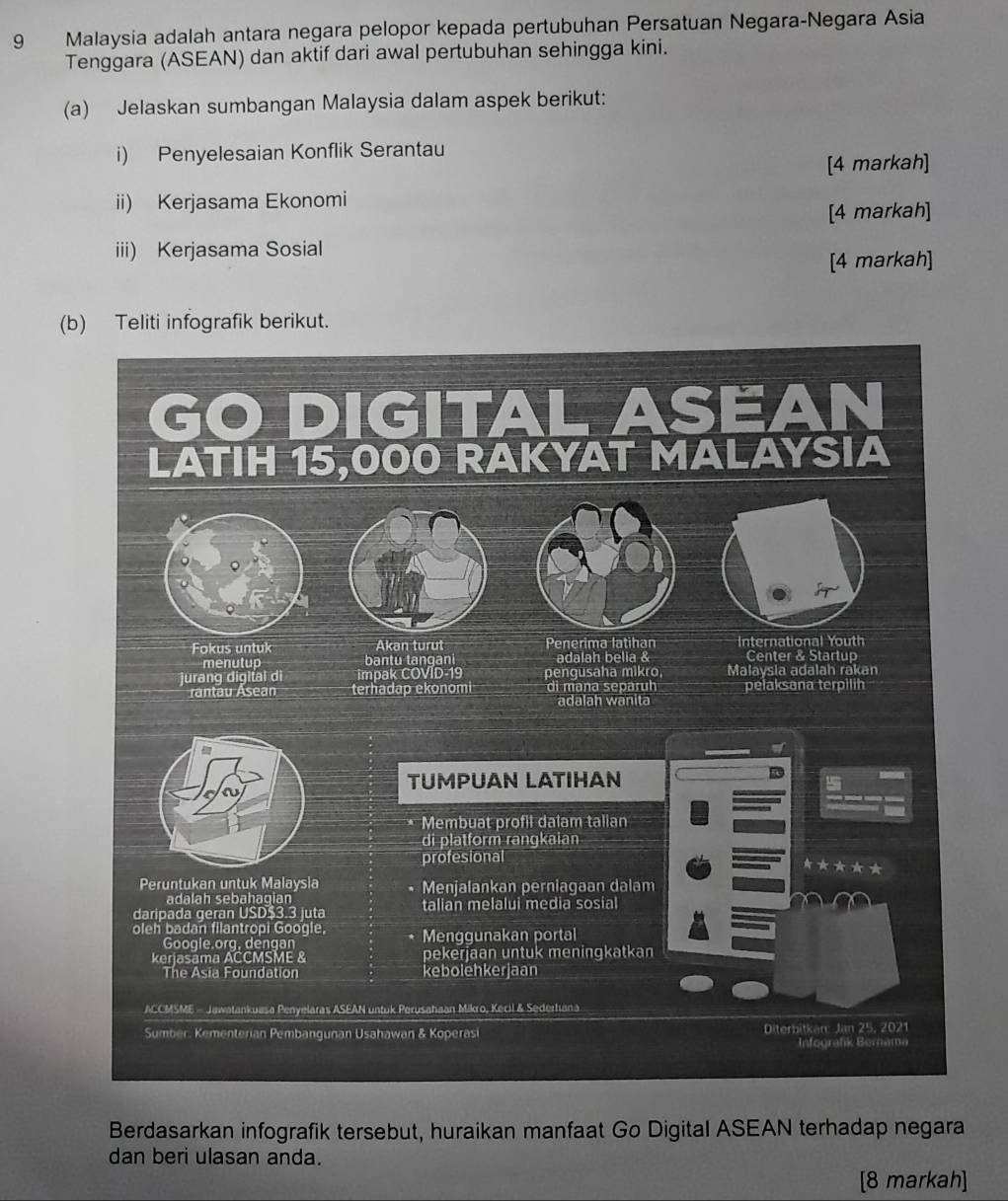 Malaysia adalah antara negara pelopor kepada pertubuhan Persatuan Negara-Negara Asia 
Tenggara (ASEAN) dan aktif dari awal pertubuhan sehingga kini. 
(a) Jelaskan sumbangan Malaysia dalam aspek berikut: 
i) Penyelesaian Konflik Serantau 
[4 markah] 
ii) Kerjasama Ekonomi 
[4 markah] 
iii) Kerjasama Sosial 
[4 markah] 
(b 
Berdasarkan infografik tersebut, huraikan manfaat Go Digital ASEAN terhadap negara 
dan beri ulasan anda. 
[8 markah]