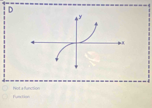 Not a function
Function