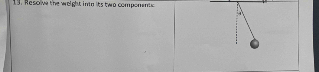 Resolve the weight into its two components:
θ