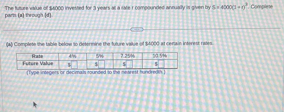 The future value of $4000 invested for 3 years at a rate r compounded annually is given by S=4000(1+r)^3. Complete 
parts (a) through (d). 
(a) Complete the table below to determine the future value of $4000 at certain interest rates. 
(Type integers or decimals roun