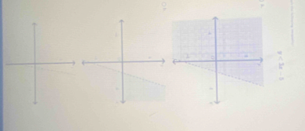 y<3x-5</tex>