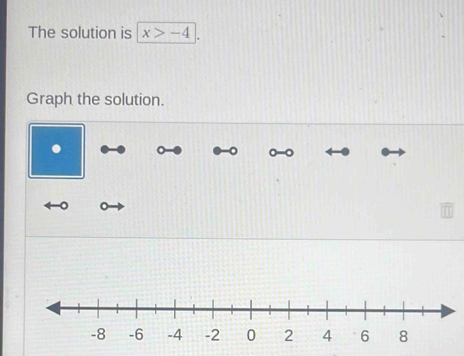 The solution is x>-4
Graph the solution. 
. 
。 。