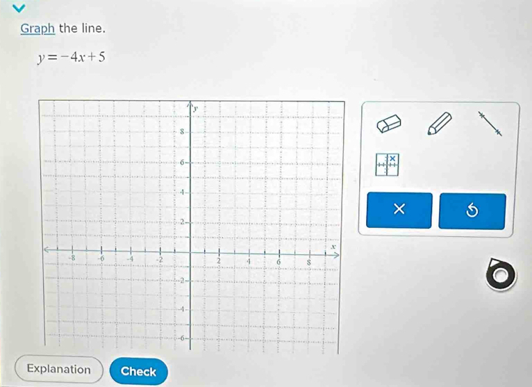 Graph the line.
y=-4x+5
× 
× 6 
Explanation Check