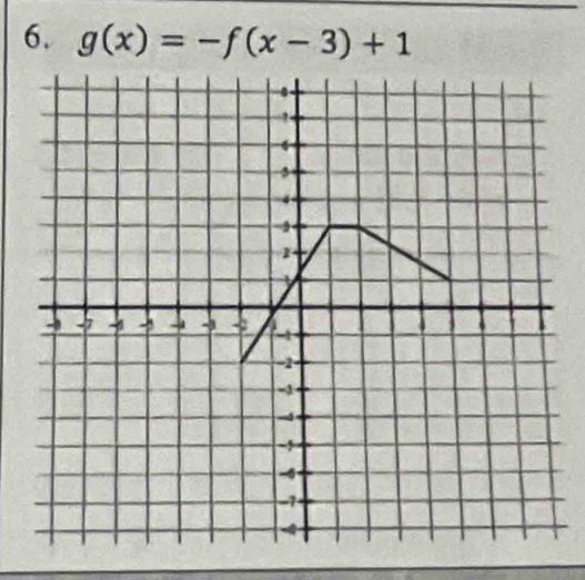 g(x)=-f(x-3)+1