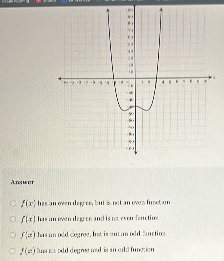 ésatle leaming
x
Answer
f(x) has an even degree, but is not an even function
f(x) has an even degree and is an even function
f(x) has an odd degree, but is not an odd function
f(x) has an odd degree and is an odd function