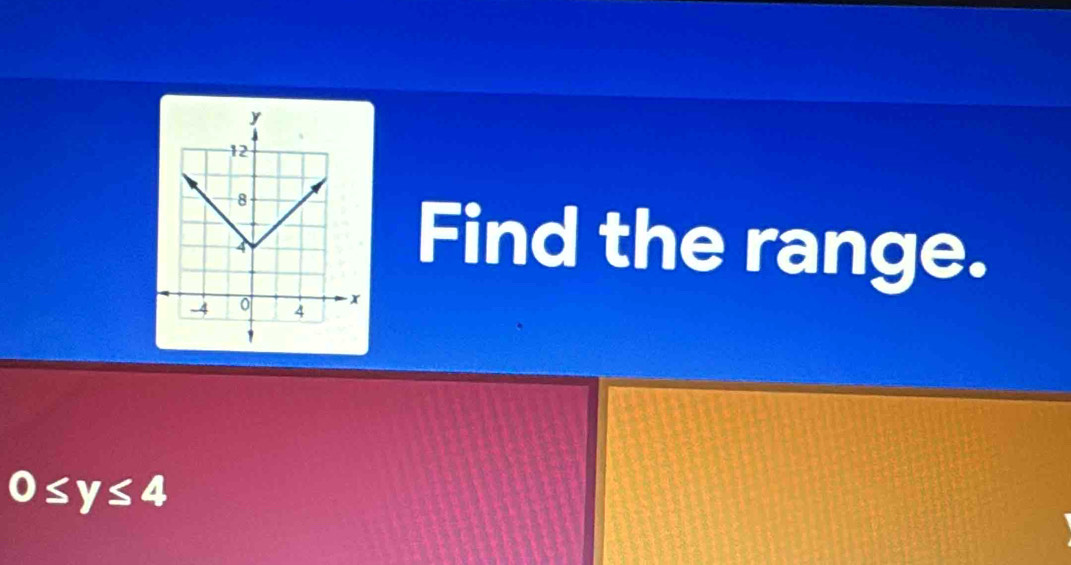 Find the range.
0≤ y≤ 4