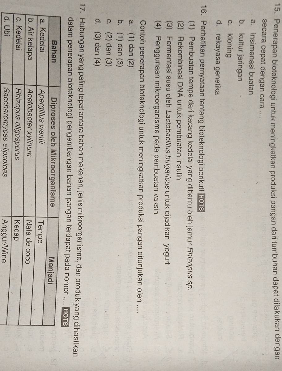 Penerapan bioteknologi untuk meningkatkan produksi pangan dari tumbuhan dapat dilakukan dengan
secara cepat dengan cara ....
a. insimenasi buatan
b. kultur jaringan
c. kloning
d. rekayasa genetika
16. Perhatikan pernyataan tentang bioteknologi berikut! HOTS
(1) Pembuatan tempe dari kacang kedelai yang dibantu oleh jamur Rhizopus sp.
(2) Rekombinasi DNA untuk pembuatan insulin
(3) Fermentasi susu oleh Lactobacillus bulgaricus untuk dijadikan yogurt
(4) Penggunaan mikroorganisme pada pembuatan vaksin
Contoh penerapan bioteknologi untuk meningkatkan produksi pangan ditunjukan oleh ....
a. (1) dan (2)
b. (1) dan (3)
c. (2) dan (3)
d. (3) dan (4)
17. Hubungan yang paling tepat antara bahan makanan, jenis mikroorganisme, dan produk yang dihasilkan
dalam penerapan bioteknologi pengembangan bahan pangan terdapat pada nomor .... HOTS