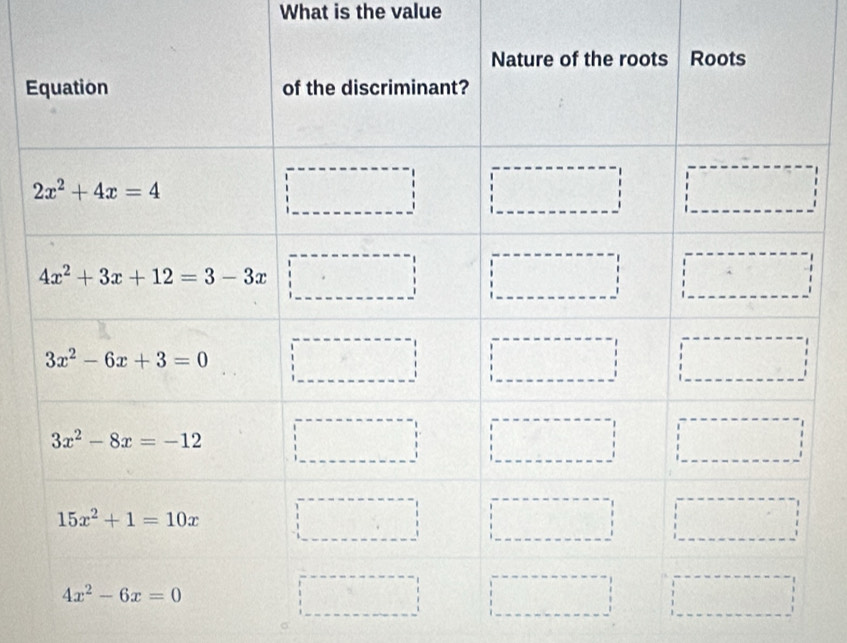 What is the value
E