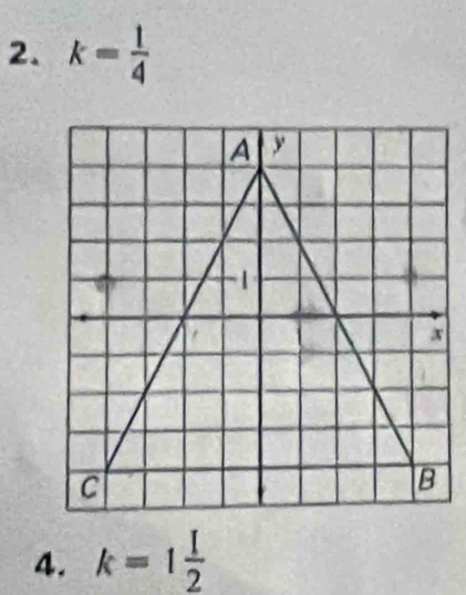 k= 1/4 
4. k=1 1/2 