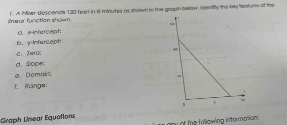 A hiker descends 120 feet in 8 minutes as shown in the graph below. Identify the key features of the 
linear function shown.
150
a. x-intercept: 
b. y-intercept:
100
c. Zero: 
d. Slope: 
e. Domain:
50
f. Range: 
。 5 10
Graph Linear Equations 
ny of the following information: