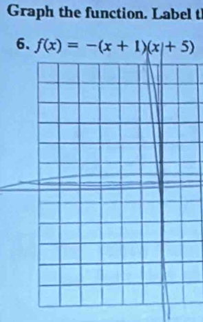 Graph the function. Label t 
6. f(x)=-(x+1)(x|+5)