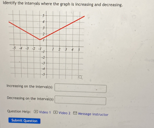 Identify the intervals where the graph is increasing and decreasing. 
Increasing on the interval(s) □
Decreasing on the interval(s) □ 
Question Help: > Video 1 b Video 2 Message instructor 
Submit Question