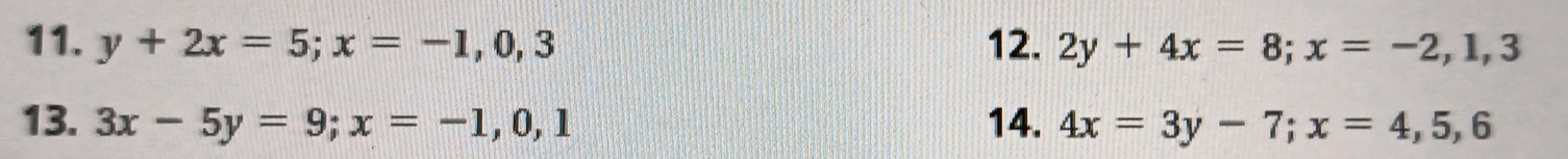 y+2x=5; x=-1, 0, 3 12. 2y+4x=8; x=-2, 1, 3
13. 3x-5y=9; x=-1, 0, 1 14. 4x=3y-7; x=4, 5, 6