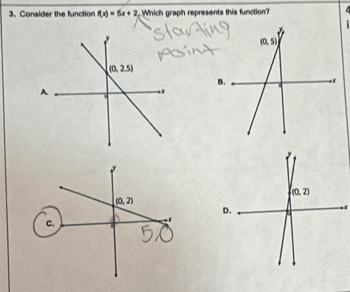 Consider the function f(x)=5x+2 Which graph represents this function?
B
A
D