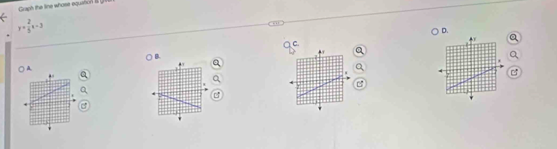 Graph the line whose equation
y= 2/5 x-3
D. 
B. 
A 
C