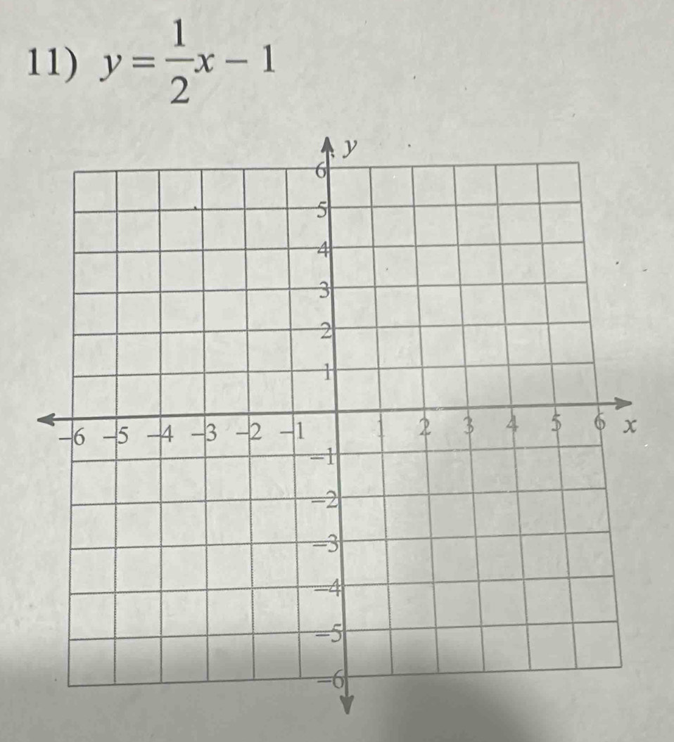 y= 1/2 x-1