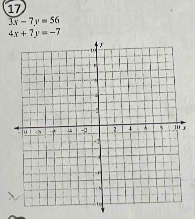 17
3x-7y=56
4x+7y=-7