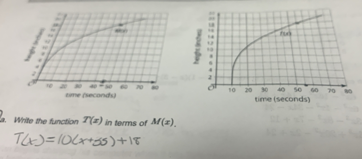 Write the function T(x) in terms of M(x).