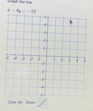 Graph the line
x-4y=-12
Clear All Draw: