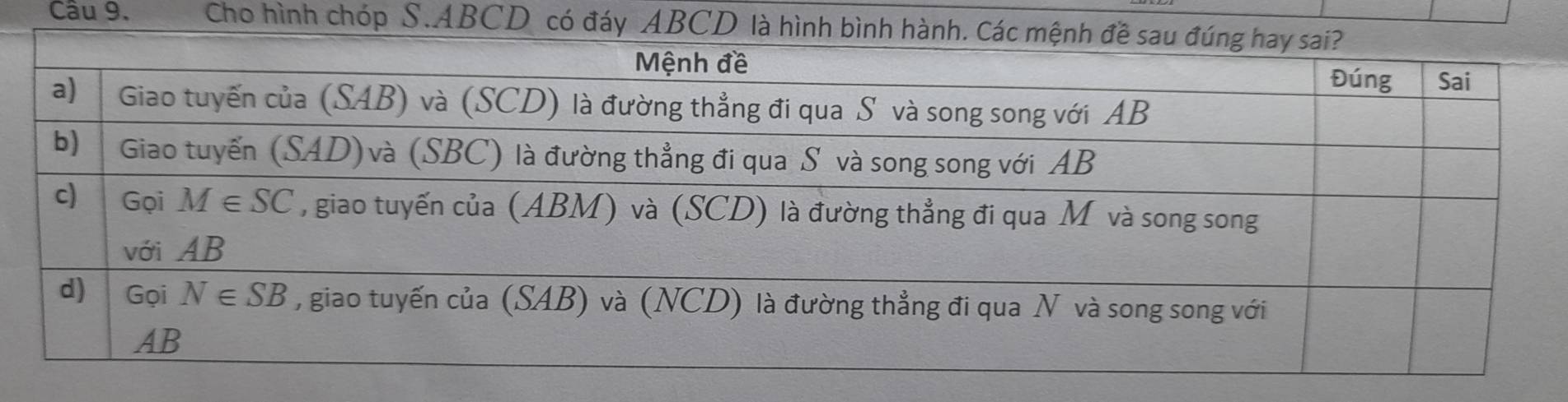 Cho hình chóp S.ABCD có đáy ABCD là