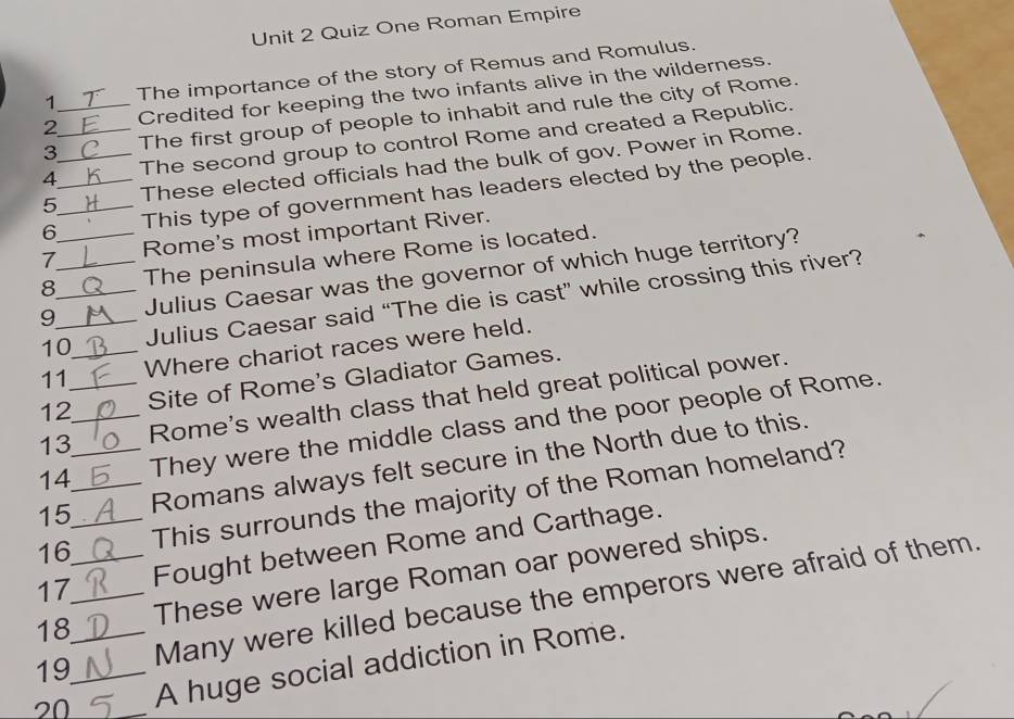 Solved: Quiz One Roman Empire 1 The importance of the story of Remus ...