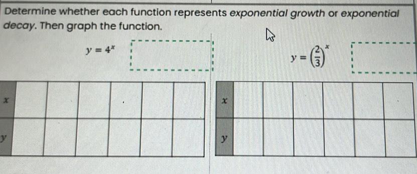 Determine whether each function represents exponential growth or exponential
decay. Then graph the function.
y=4^x
y=( 2/3 )^x
y