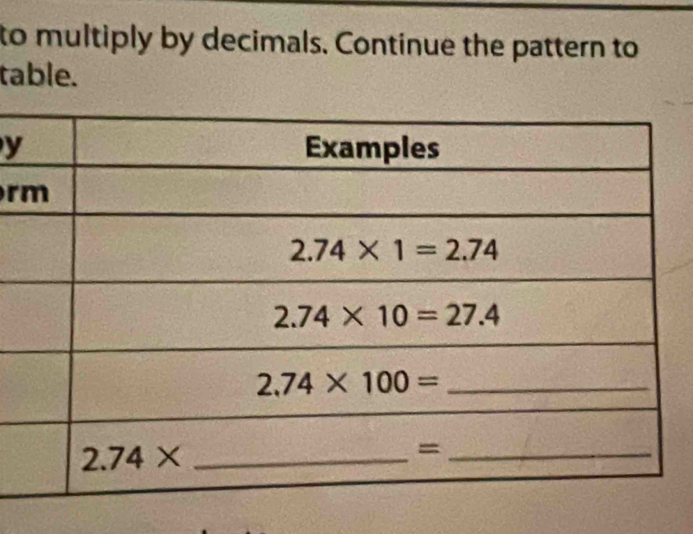 to multiply by decimals. Continue the pattern to
table.
y
r