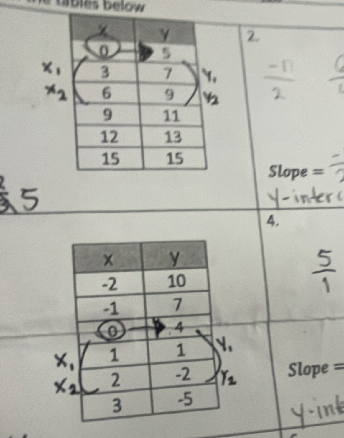 tables below
Slope =
4.
Slope =