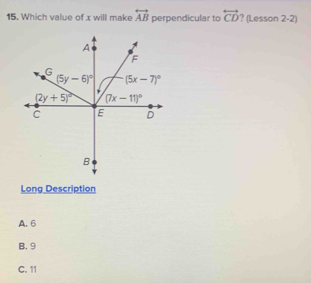 Which value of x will make overleftrightarrow AB perpendicular to overleftrightarrow CD ? (Lesson 2-2)
Long Description
A. 6
B. 9
C. 11