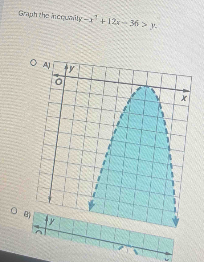 Graph the inequality -x^2+12x-36>y. 
B) 
v