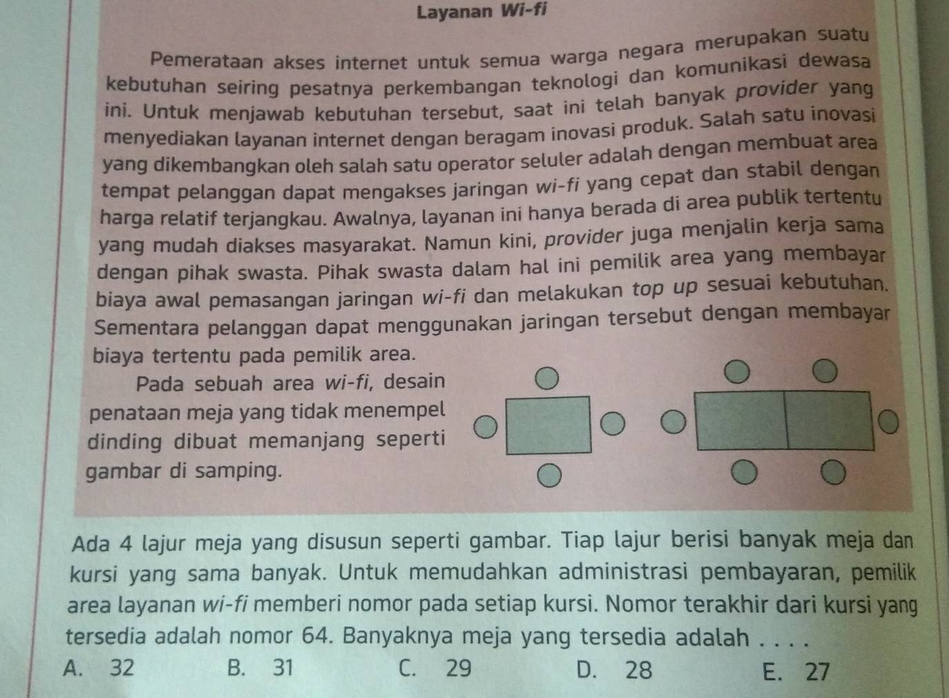 Layanan Wi-fi
Pemerataan akses internet untuk semua warga negara merupakan suatu
kebutuhan seiring pesatnya perkembangan teknologi dan komunikasi dewasa 
ini. Untuk menjawab kebutuhan tersebut, saat ini telah banyak provider yang
menyediakan layanan internet dengan beragam inovasi produk. Salah satu inovasi
yang dikembangkan oleh salah satu operator seluler adalah dengan membuat area
tempat pelanggan dapat mengakses jaringan wi-fi yang cepat dan stabil dengan
harga relatif terjangkau. Awalnya, layanan ini hanya berada di area publik tertentu
yang mudah diakses masyarakat. Namun kini, provider juga menjalin kerja sama
dengan pihak swasta. Pihak swasta dalam hal ini pemilik area yang membayar
biaya awal pemasangan jaringan wi-fi dan melakukan top up sesuai kebutuhan.
Sementara pelanggan dapat menggunakan jaringan tersebut dengan membayar
biaya tertentu pada pemilik area.
Pada sebuah area wi-fi, desain
penataan meja yang tidak menempel
dinding dibuat memanjang seperti
gambar di samping.
Ada 4 lajur meja yang disusun seperti gambar. Tiap lajur berisi banyak meja dan
kursi yang sama banyak. Untuk memudahkan administrasi pembayaran, pemilik
area layanan wi-fi memberi nomor pada setiap kursi. Nomor terakhir dari kursi yang
tersedia adalah nomor 64. Banyaknya meja yang tersedia adalah . . . .
A. 32 B. 31 C. 29 D. 28 E. 27