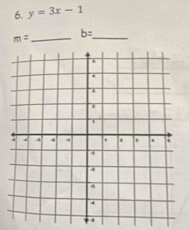 y=3x-1
b= _ 
_ m=