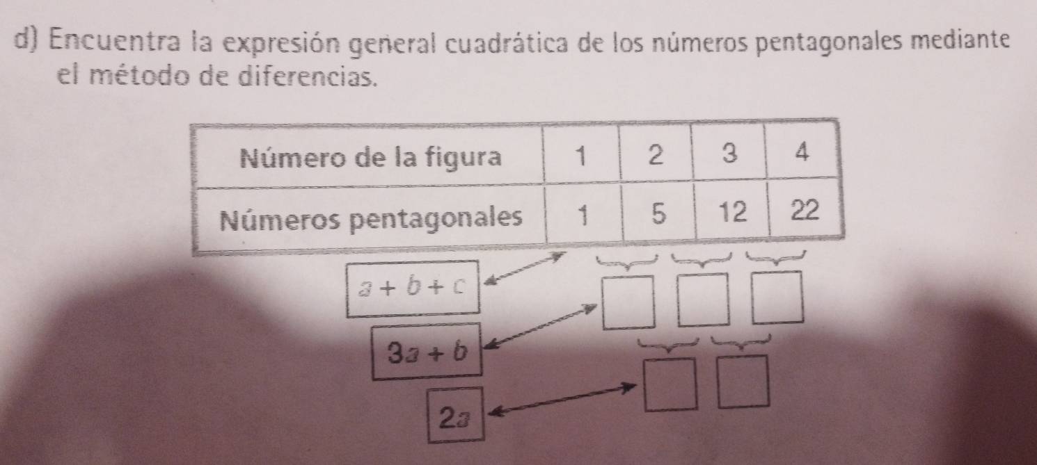 Encuentra la expresión general cuadrática de los números pentagonales mediante 
el método de diferencias.
a+b+c
3a+b
2x-
23