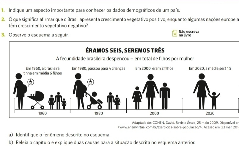 Indique um aspecto importante para conhecer os dados demográficos de um país. 
2. O que significa afirmar que o Brasil apresenta crescimento vegetativo positivo, enquanto algumas nações europeia 
têm crescimento vegetativo negativo? 
Não escreva 
3. Observe o esquema a seguir. no livro 
Adaptado de: COHEN, David. Revista Época, 25 maio 2009. Disponível en. Acesso em: 23 mar. 201 
a) Identifique o fenômeno descrito no esquema. 
b) Releia o capítulo e explique duas causas para a situação descrita no esquema anterior.