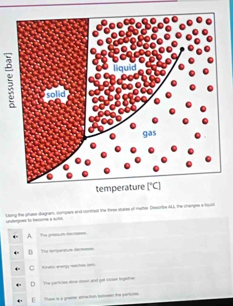 Llsing the phase diagram, compare and contrast the three states of matter Describe ALL the changes a liquid
undergoes to become a solid.
A The pressure decreases.
B The temperature decesses
C Kinetic energy reaches ze10.
D The particies slow down and get closer togethe
E Thes is a gresler attraction between the particles.