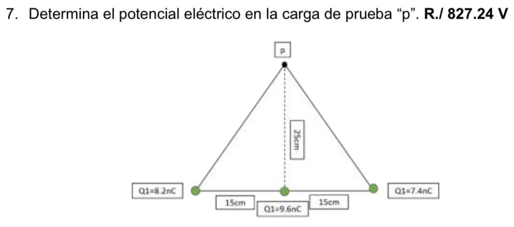 Determina el potencial eléctrico en la carga de prueba “p”. R./ 827.24 V