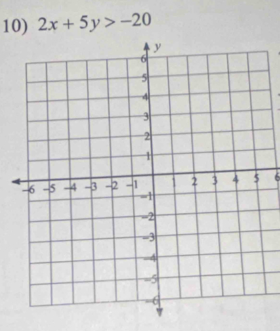 2x+5y>-20
6