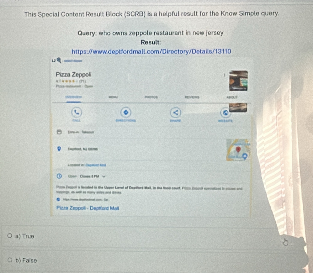 Solved: This Special Content Result Block (SCRB) is a helpful result ...
