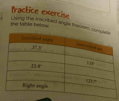 fractice exercise
?
the table below. Using the inscribed angle theorem, c