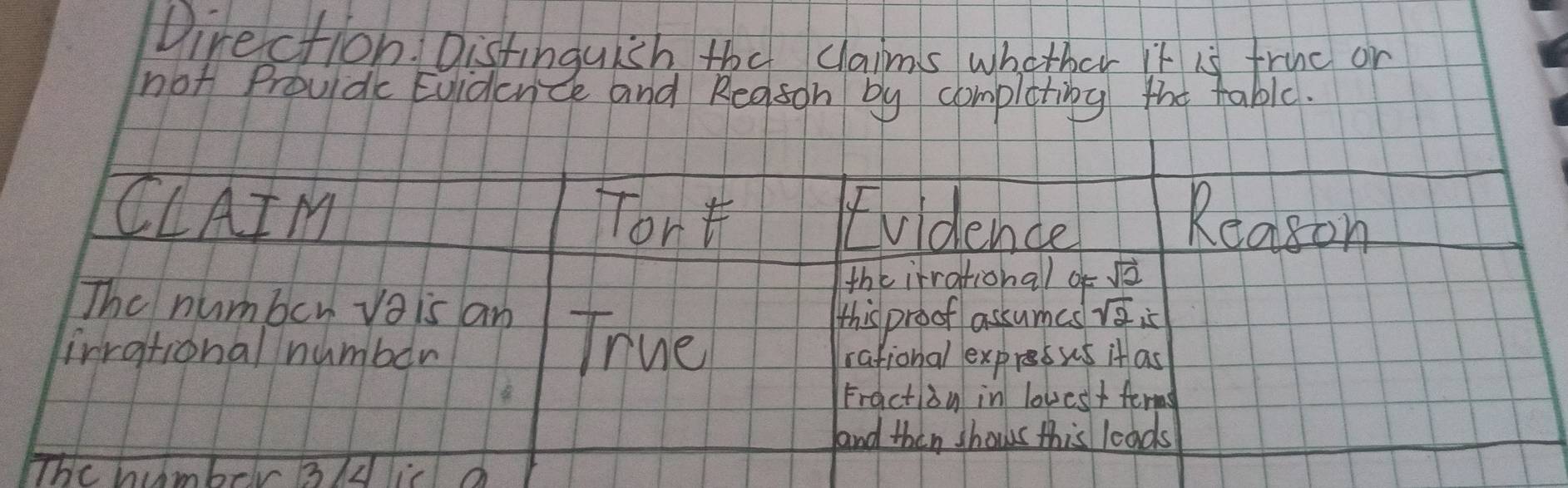 Direction. Disfinguish toc claims whother it is truc or 
not Providc Evidence and Regsoh by completibg the tablc. 
CLAIM Tort Evidence Reason 
the irrational of sqrt(2)
The number vo is an sqrt(2) is 
irrational number True 
this proof assumes 
rational expres us if as 
Fractiby in lovest ferm 
and then shows this loads 
The humber 3/z ic a