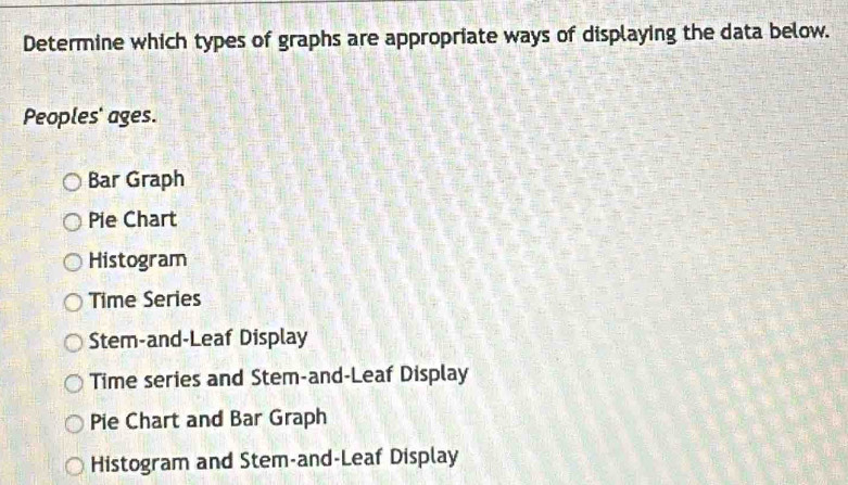 Determine which types of graphs are appropriate ways of displaying the data below.
Peoples' ages.
Bar Graph
Pie Chart
Histogram
Time Series
Stem-and-Leaf Display
Time series and Stem-and-Leaf Display
Pie Chart and Bar Graph
Histogram and Stem-and-Leaf Display