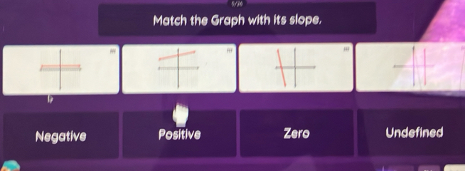 5/36
Match the Graph with its slope.
',',,
Negative Positive Zero Undefined