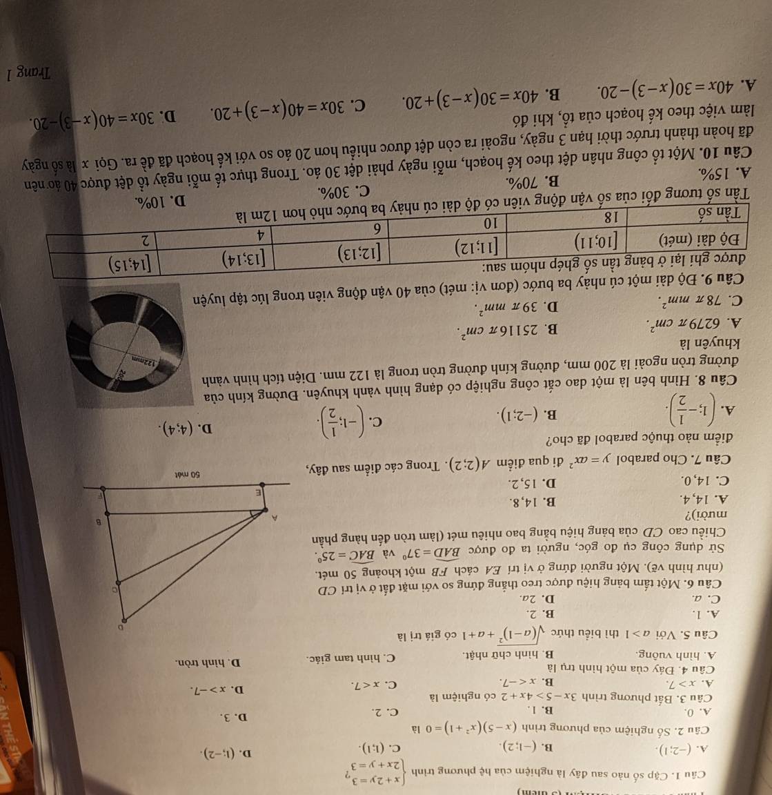 Cặp số nào sau đây là nghiệm của hhat e phương trình beginarrayl x+2y=3, 2x+y=3endarray.
A. (-2;1). B. (-1;2). C. (1;1).
D. (1;-2).
Câu 2. Số nghiệm của phương trình (x-5)(x^2+1)=0 là
A. 0. B. 1. C. 2. D. 3.
Câu 3. Bất phương trình 3x-5>4x+2 có nghiệm là
A. x>7. B. x
C. x<7.
D. x>-7.
Câu 4. Đáy của một hình trụ là
A. hình vuông. B. hình chữ nhật. C. hình tam giác. D. hình tròn.
Câu 5. Với a>1 thì biểu thức sqrt((a-1)^2)+a+1 có giá trị là
A. 1. B. 2.
C. a. D. 2a.
Câu 6. Một tấm bảng hiệu được treo thắng đứng so với mặt đất ở vị trí CD
(như hình vẽ). Một người đứng ở vị trí EA cách FB một khoảng 50 mét.
Sử dụng công cụ đo góc, người ta đo được widehat BAD=37° và widehat BAC=25°.
Chiều cao CD của bảng hiệu bằng bao nhiêu mét (làm tròn đến hàng phần
mười)?
A. 14, 4. B. 14, 8.
C. 14, 0. D. 15, 2.
Câu 7. Cho parabol y=ax^2 đi qua điểm A(2;2). Trong các điểm sau đây,
điểm nào thuộc parabol đã cho?
A. (1;- 1/2 ).
B. (-2;1).
C. (-1; 1/2 ).
D. (4;4).
Câu 8. Hình bên là một dao cắt công nghiệp có dạng hình vành khuyên. Đường kính của
đường tròn ngoài là 200 mm, đường kính đường tròn trong là 122 mm. Diện tích hình vành
122mm
khuyên là
A. 6279π cm^2. B. 25116π cm^2.
C. 78π mm^2.
D. 39π mm^2.
Câu 9. Độ dài một cú nhảy ba bước (đơn vị: mét) của 40 vận động viên trong lúc tập luyện
Tần số tương đối của số vận 
A. 15%. B. 70%. C. 30%. 
Câu 10. Một tổ công nhân dệt theo kế hoạch, mỗi ngày phải dệt 30 áo. Trong thực tế mỗi ngày tổ dệt được 40 áo nên
đã hoàn thành trước thời hạn 3 ngày, ngoài ra còn dệt được nhiều hơn 20 áo so với kế hoạch đã đề ra. Gọi x là số ngày
làm việc theo kế hoạch của tổ, khi đó
A. 40x=30(x-3)-20. B. 40x=30(x-3)+20. C. 30x=40(x-3)+20. D. 30x=40(x-3)-20.
Trang 1