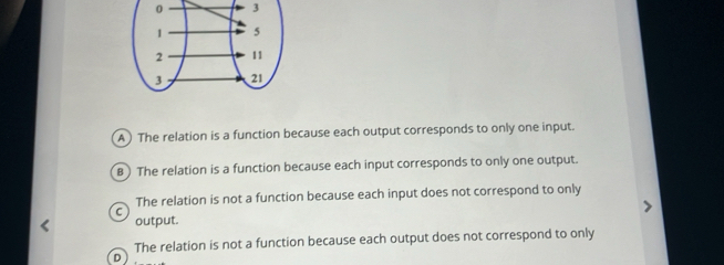 Solved: 0 3 A)The relation is a function because each output ...