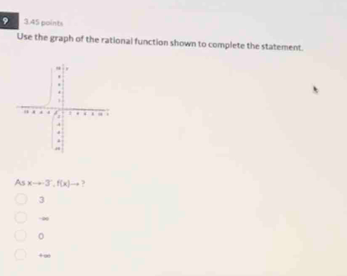 9 3.45 points
Use the graph of the rational function shown to complete the statement.
As xto 3, f(x)to ?
3
-∞
0
4∞